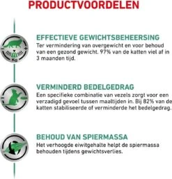 Royal Canin Satiety Weight Management - Kattenvoer - 6 Kg -Pet Verkoop 1154x1200