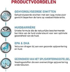 Royal Canin Hypoallergenic - Hondenvoer - 14 Kg -Pet Verkoop 1167x1200