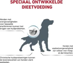 Royal Canin Hypoallergenic - Hondenvoer - 14 Kg -Pet Verkoop 1200x1045 1