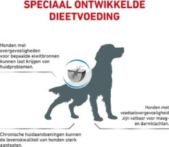 Royal Canin Anallergenic - Hondenvoer - 8 Kg -Pet Verkoop 1200x1045 2