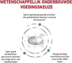 Royal Canin Anallergenic - Hondenvoer - 8 Kg -Pet Verkoop 1200x1054