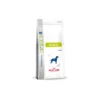 Royal Canin Veterinary Diet Diabetic Diet – Hondenvoer – 1.5 Kg -Pet Verkoop 3182550798945 1