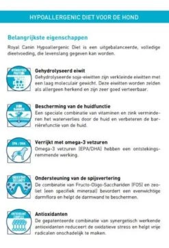 Royal Canin Hypoallergenic - Hondenvoer - 14 Kg -Pet Verkoop 816x1200