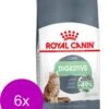 Royal Canin Fcn Digestive Care – Kattenvoer – 6 X 2 Kg -Pet Verkoop 961x1200 48