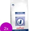 Royal Canin Veterinary Diet Neutered Satiety Balance – Kattenvoer – 2 X 12 Kg -Pet Verkoop 963x1200 2