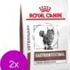 Royal Canin Veterinary Diet Fibre Response – Kattenvoer – 2 X 4 Kg -Pet Verkoop 974x1200
