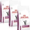 Royal Canin Veterinary Diet Renal Select Feline – Kattenvoer – 3 X 4 Kg -Pet Verkoop 986x1200